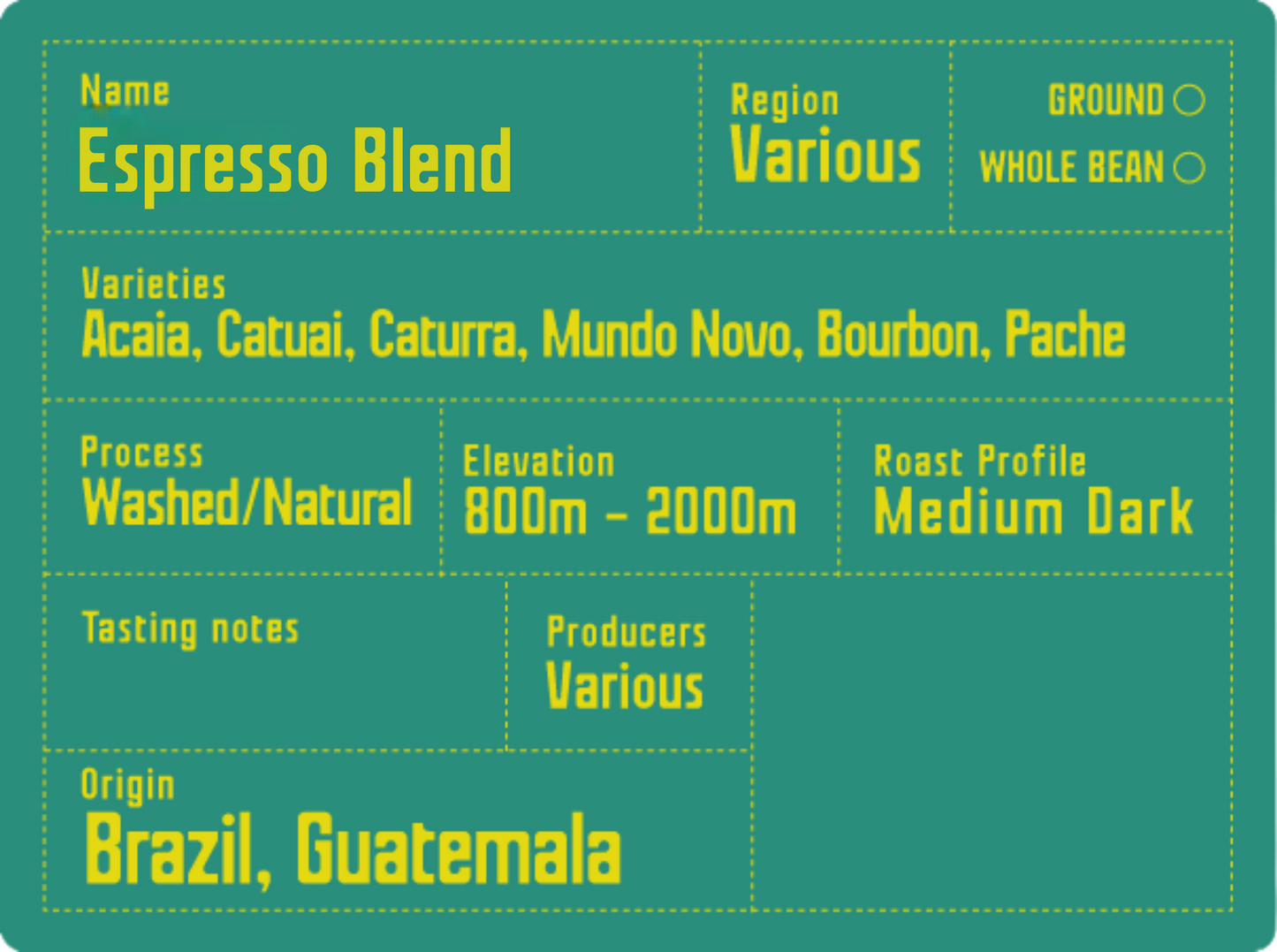 Espresso Blend – Medium Dark (12oz)