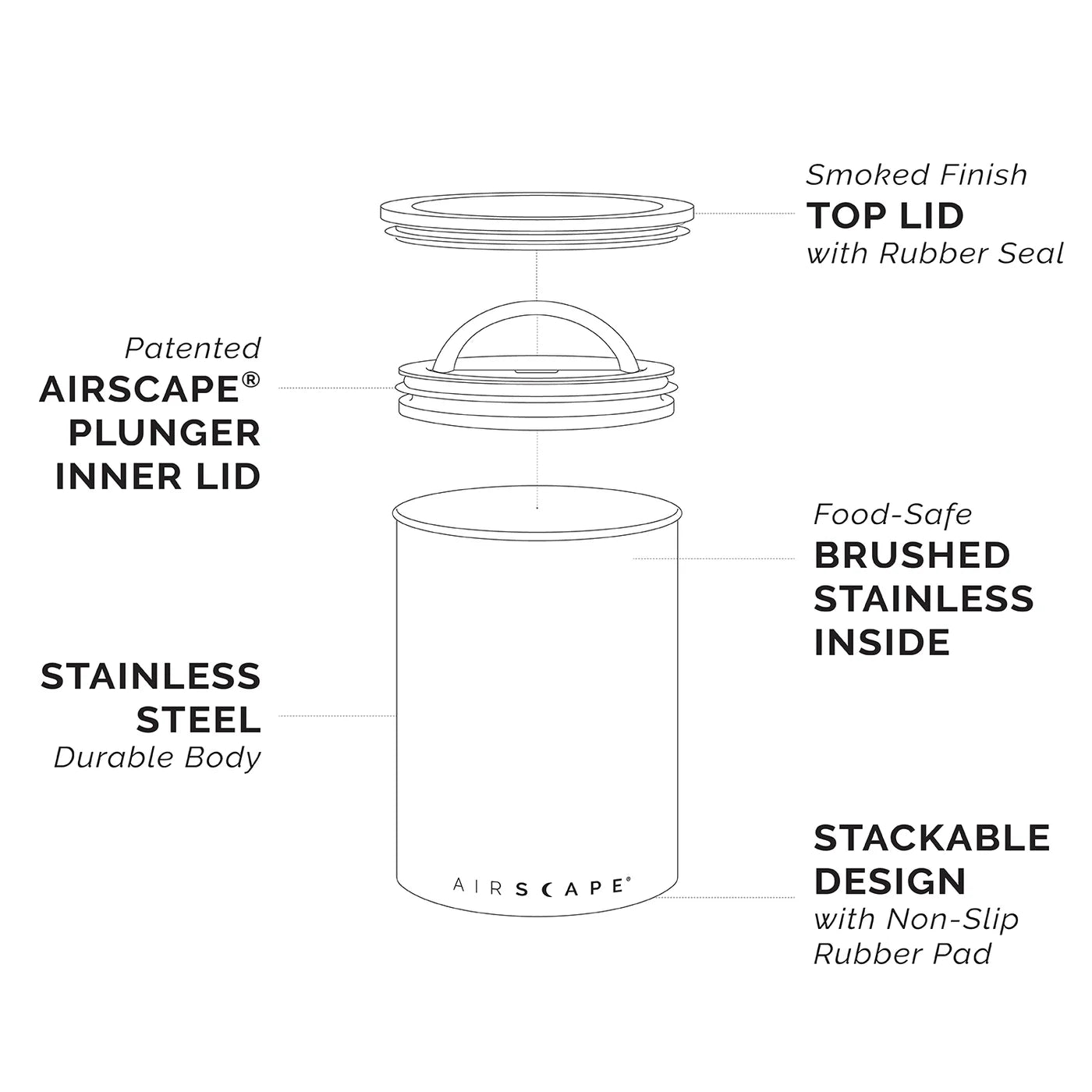 Airscape Classic Coffee Cannister - 7 inch